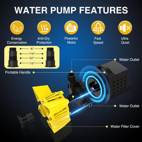 Submersible or inline setup suitable for ponds, fountains, and waterfalls.