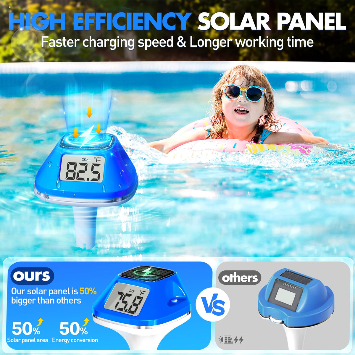 DeeprBlu IP68 waterproof floating thermometer stays afloat in any pool.