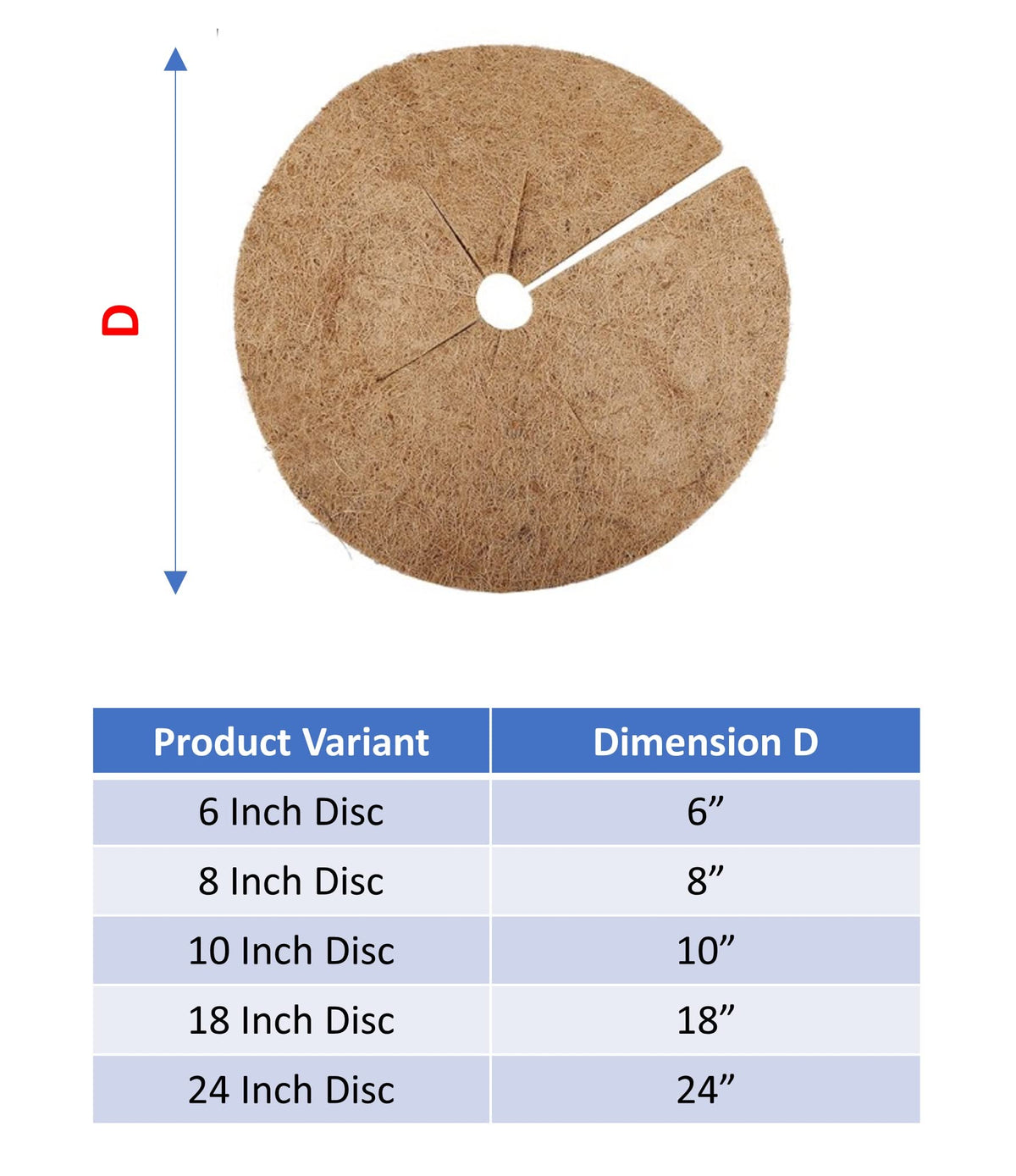 Deepthi tree ring guard base protecting sapling roots and suppressing weeds