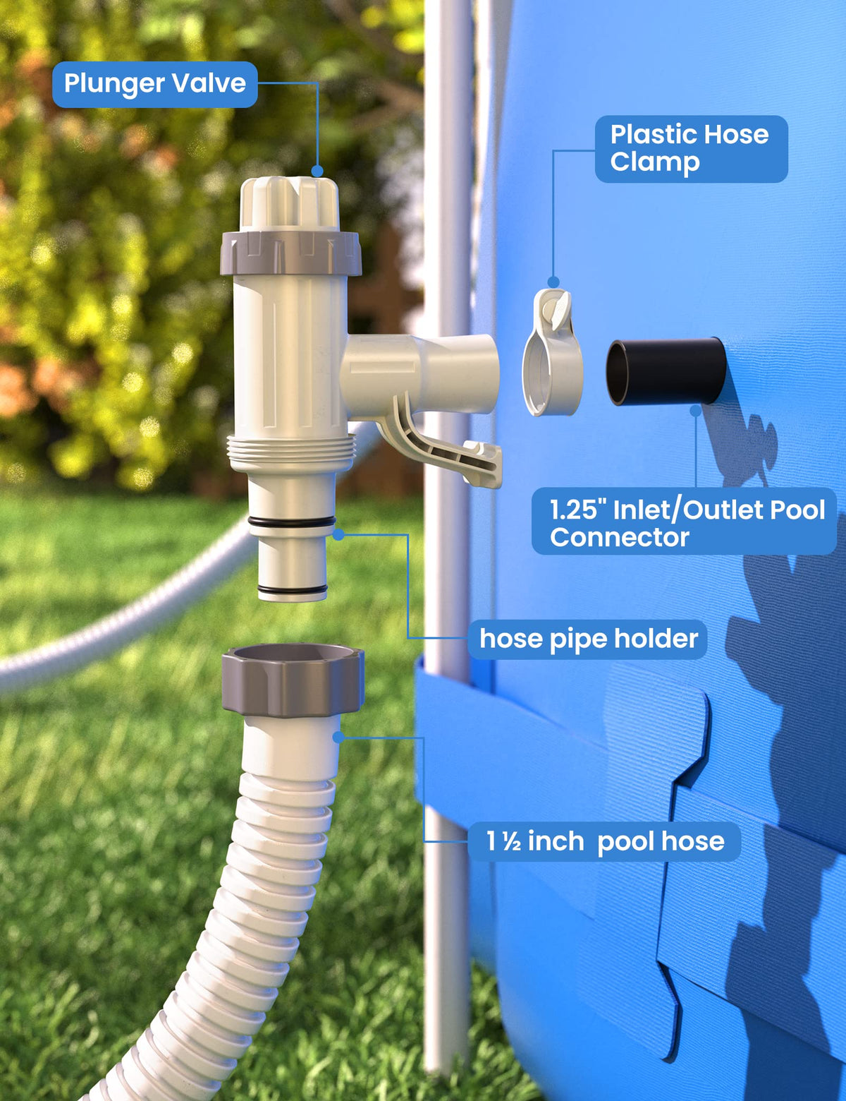 Deeroll Plunger Valve Plus with Pipe Holder enables secure hose connections.