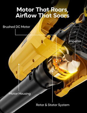 DeForce blower with 4-position adjustable handle for ergonomic comfort