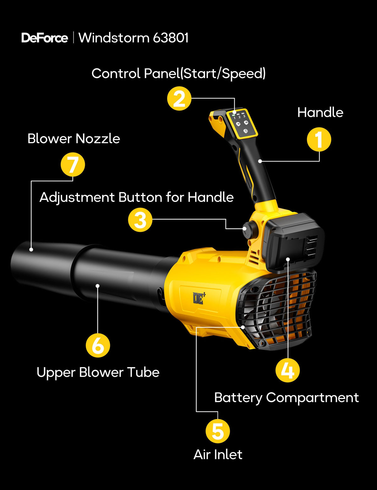 DeForce cordless blower ideal for driveway, patio, and backyard cleanup