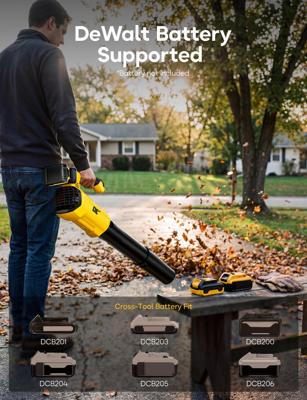 DeForce blower with DeWalt 20V Max battery compatibility for cordless power