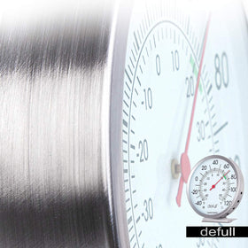 Defull dual-scale readings show Fahrenheit and Celsius.