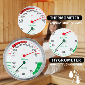 Defull humidity display from 0 to 100 percent highlights moisture levels.