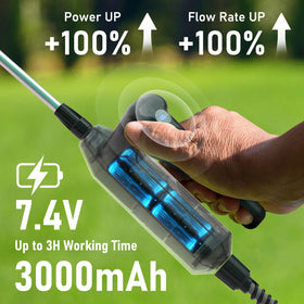 DEGGE sprayer with rotating nozzle enables quick switch between spray patterns.