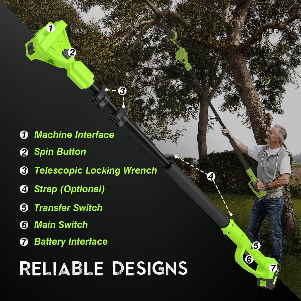 DEHANTOOLS comfortable shoulder strap for hands-free trimming