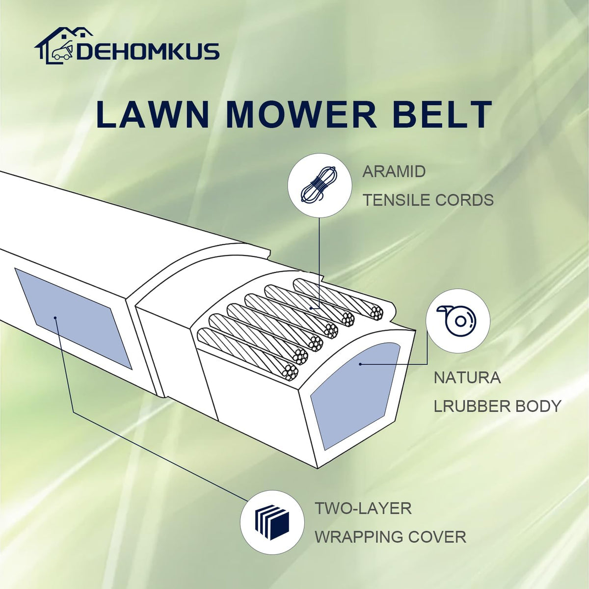 DEHOMKUS replacement belt with OEM numbers for easy cross-compatibility