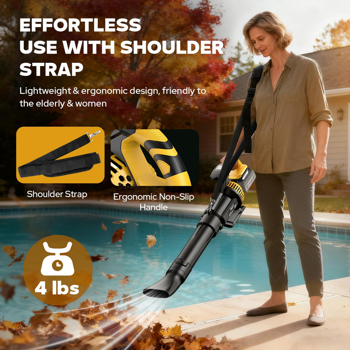 DEJUNPIOOL blower compatible with Dewalt 20V batteries for flexible power options