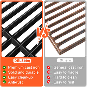 DELSbbq heat distribution close-up illustrates even heating across the surface