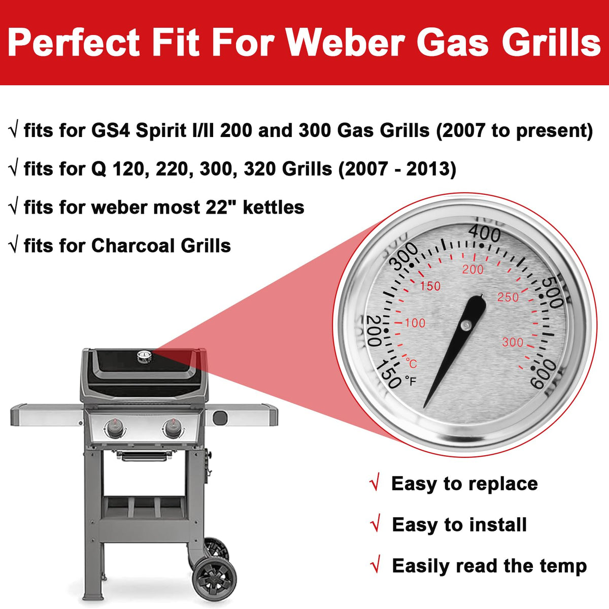 DELSbbq thermometer with wingnut included for easy replacement