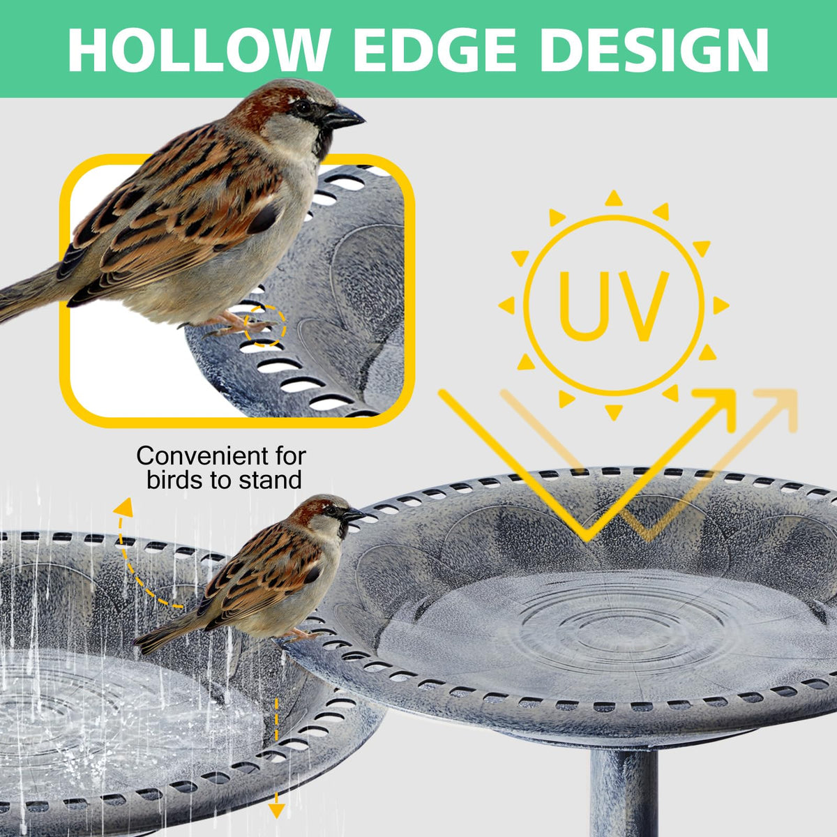 Demeyad bird bath features vintage European style in a gray finish