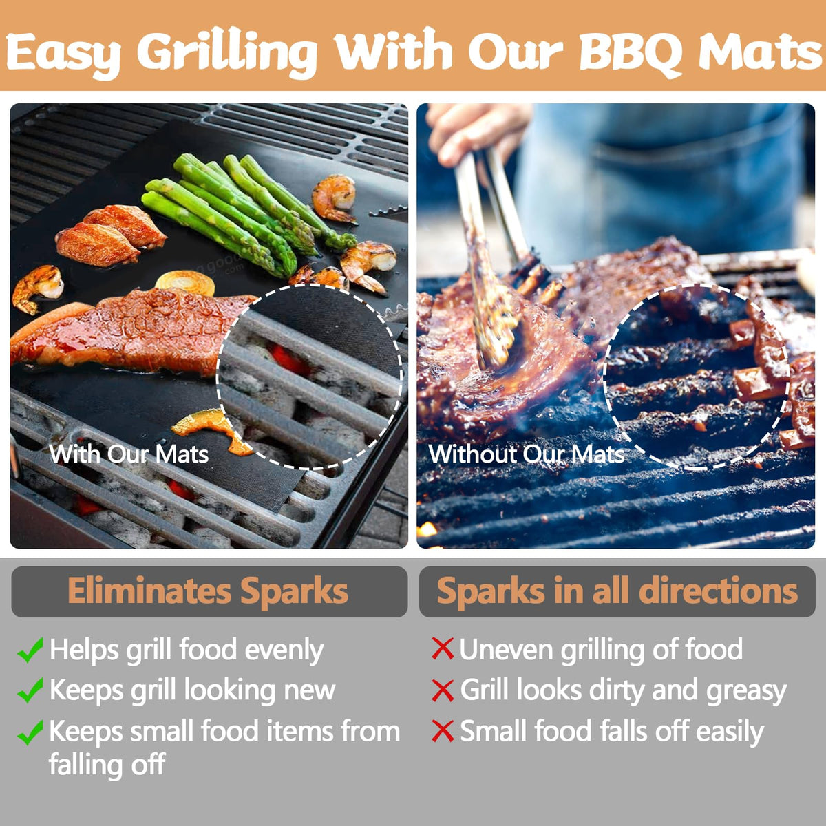 Demiwise grill mats nonstick closeup emphasizes durability and reusable design.