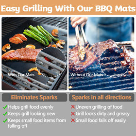 Demiwise grill mats nonstick closeup emphasizes durability and reusable design.