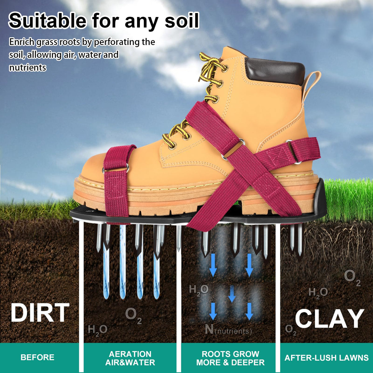 DenForste red aerator shoes in action on the lawn to aerate while walking.
