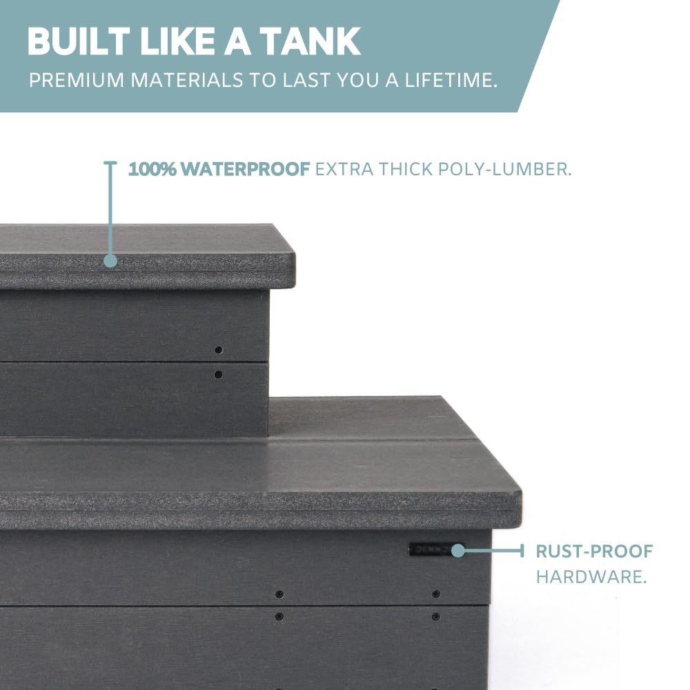 DENKOE weatherproof construction resists all seasons for outdoor use