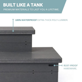 DENKOE weatherproof construction resists all seasons for outdoor use