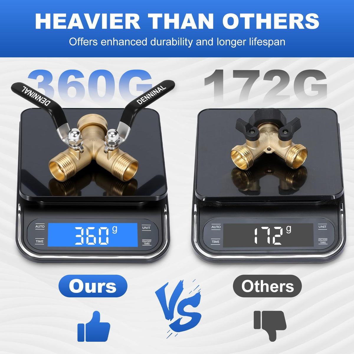 Denninal Y-adapter 3-4 GHT connectors compatible with standard spigots
