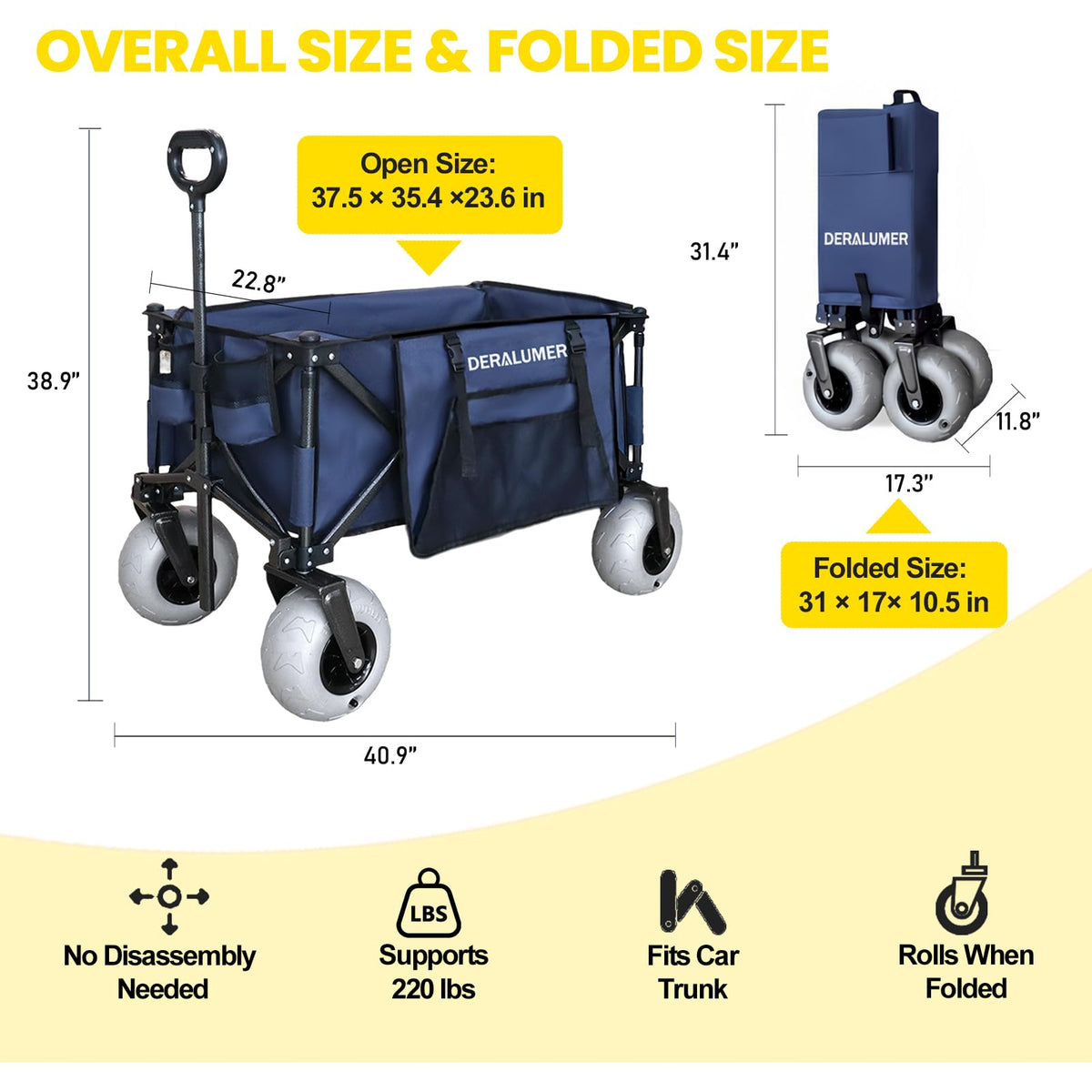 Collapsed Deralumer wagon folds compactly for trunk storage.
