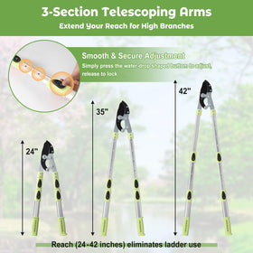 DEROFIT extendable loopers with SK5 blade close-up highlighting sharp edge for thick limbs