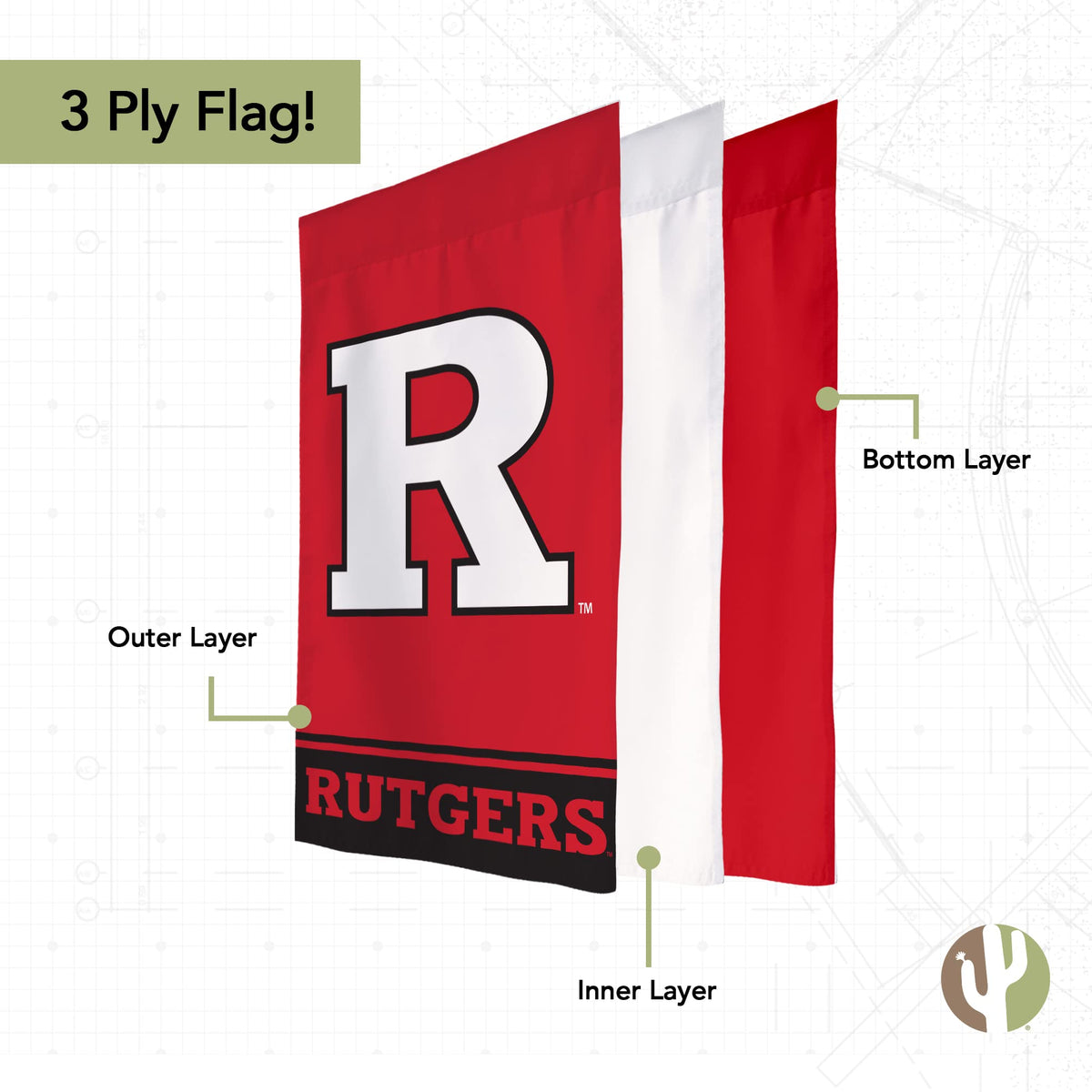 Desert Cactus Rutgers R Garden Flag Design A double-sided visibility for events