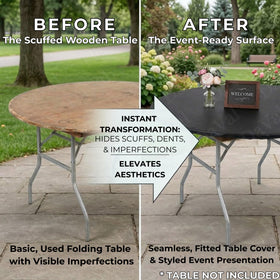 Designs by DaVal Kwik-Covers 3 mil plastic protects against spills.