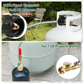 Detoypapa 1 lb to large tank compatibility suits camping kits.