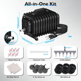 Devopet complete aeration kit includes all essential parts.