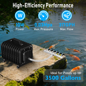 Devopet 10W copper motor delivers efficient aeration for ponds.