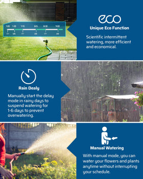 DEWENWILS rain delay mode demonstrated to avoid overwatering during forecasts