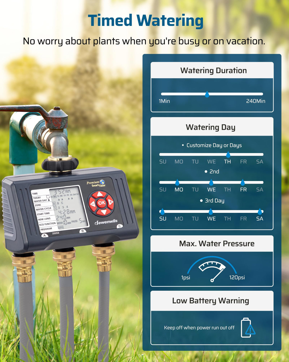 DEWENWILS sprinkler timer back panel showing control buttons for flexible watering routines
