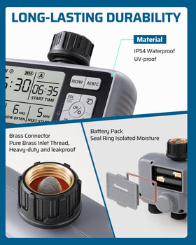 DEWENWILS rain delay and manual modes for flexible watering control