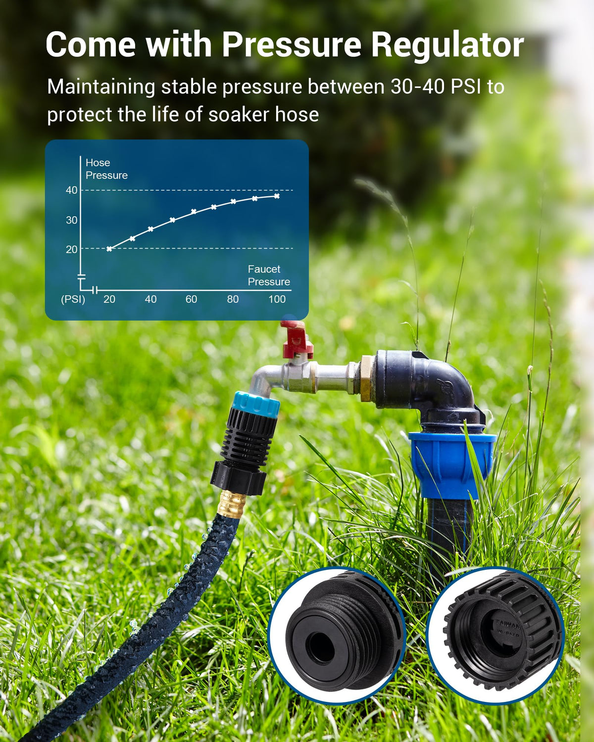 DEWENWILS Soaker Hose pressure regulator visible for balanced watering across plant rows