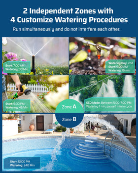 DEWENWILS sprinkler timer water flow path illustrating leakproof connection