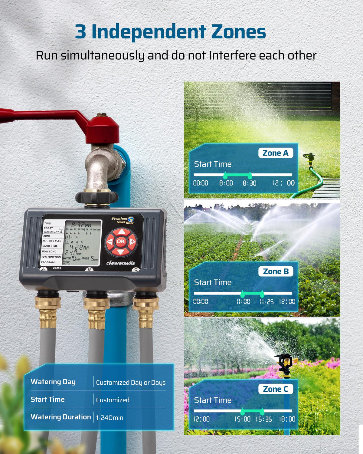 DEWENWILS water timer 4 programs enables independent zone watering across the day