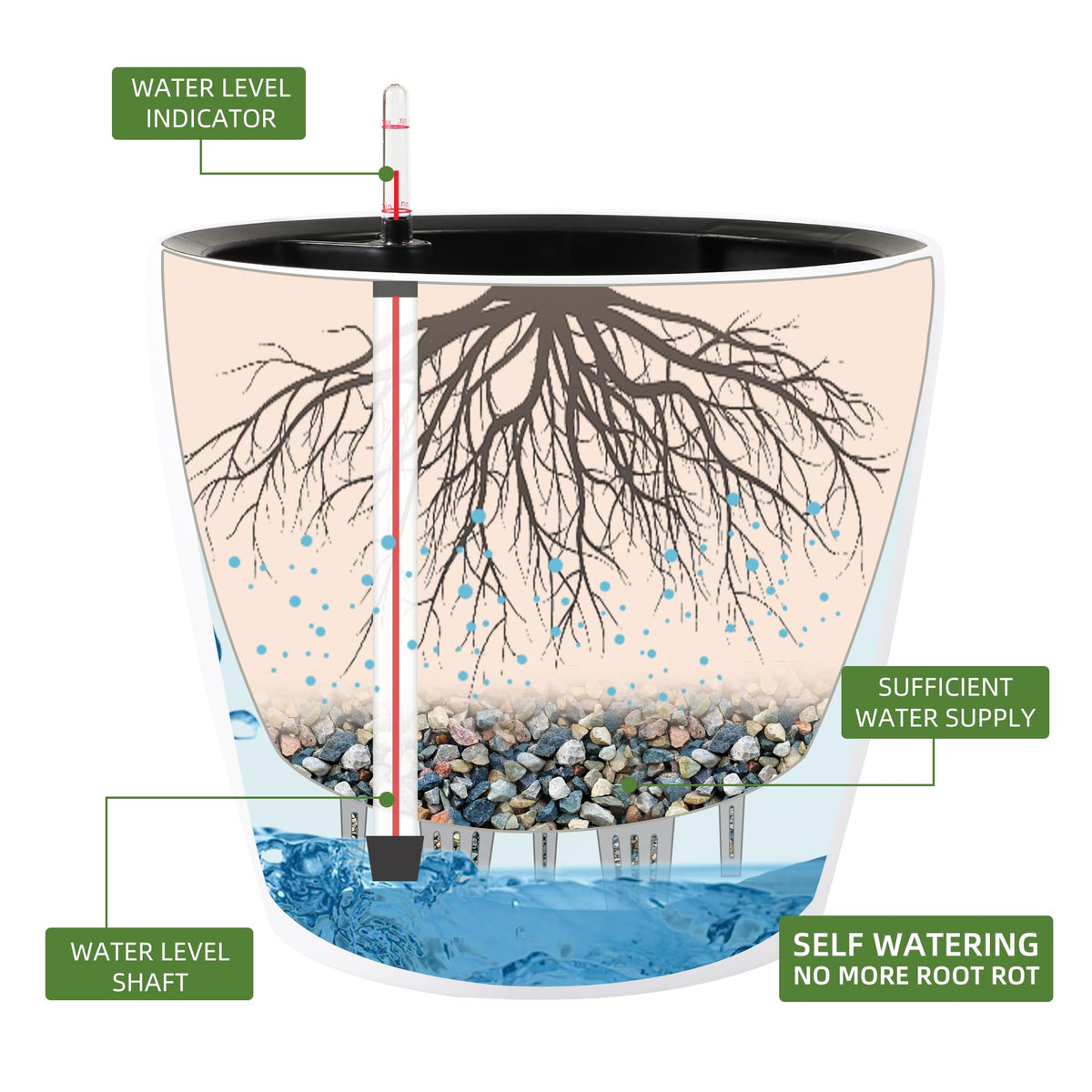 Dexceder self-watering planter inner basin removal enables easy plant replacement and cleaner maintenance.