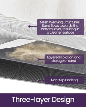DEXI easy-clean mat that you can shake out or rinse for a quick refresh