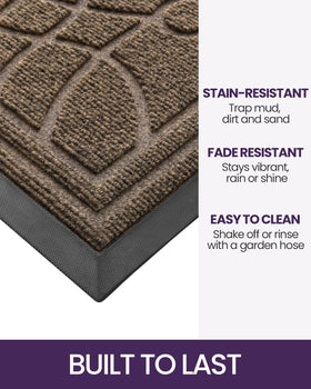DEXI mat non-slip rubber-back keeps mat in place for safe entry.