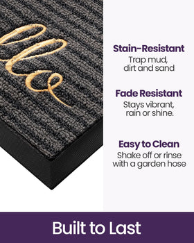 DEXI mat with rubber backing demonstrating non-slip grip for safe entry
