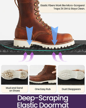 DEXI heavy-duty mat resists wear for busy entryways