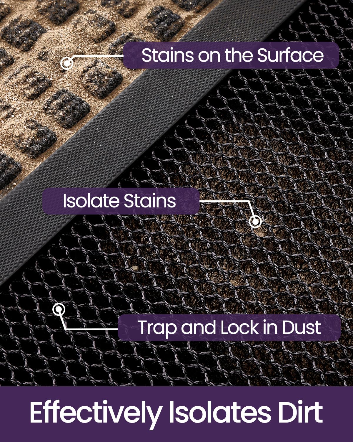 DEXI non-slip backing keeps the mat in place on any floor