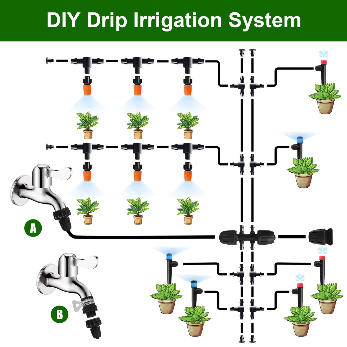 DFDNFF drip emitter stream shown for adjustable root-level delivery