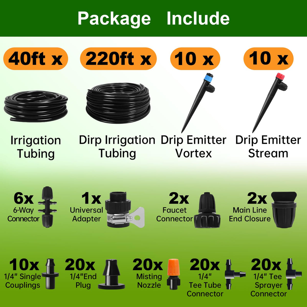 DFDNFF drip emitter vortex demonstrates broader coverage options
