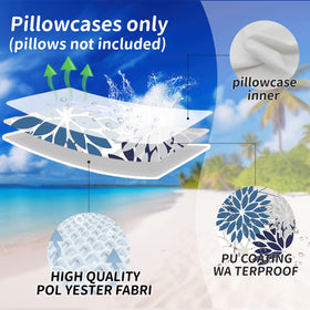 DFXSZ hidden-zipper blue pillow cover provides a sleek look and easy stuffing.