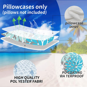 DFXSZ pillow cover in blue floral print with waterproof coating for outdoor use