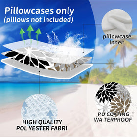 DFXSZ waterproof coating helps water bead and roll off outdoor cushions.