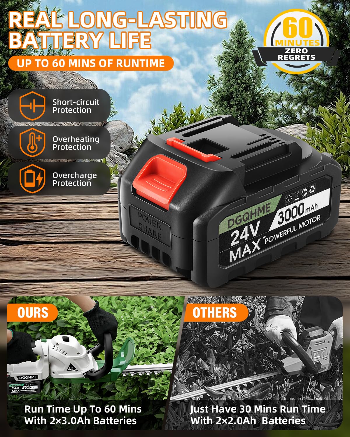 DGQHME hedge trimmer with 180-degree head for versatile shaping
