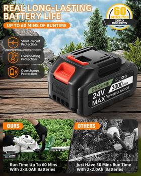 DGQHME hedge trimmer with 180-degree head for versatile shaping