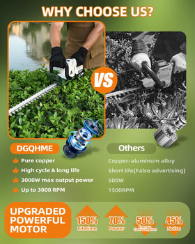 DGQHME lightweight design at 3.8 lbs reduces fatigue