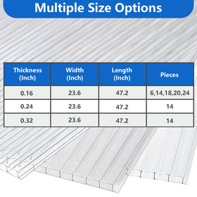 DGSL shatterproof polycarbonate panel ready for all-weather greenhouse coverage